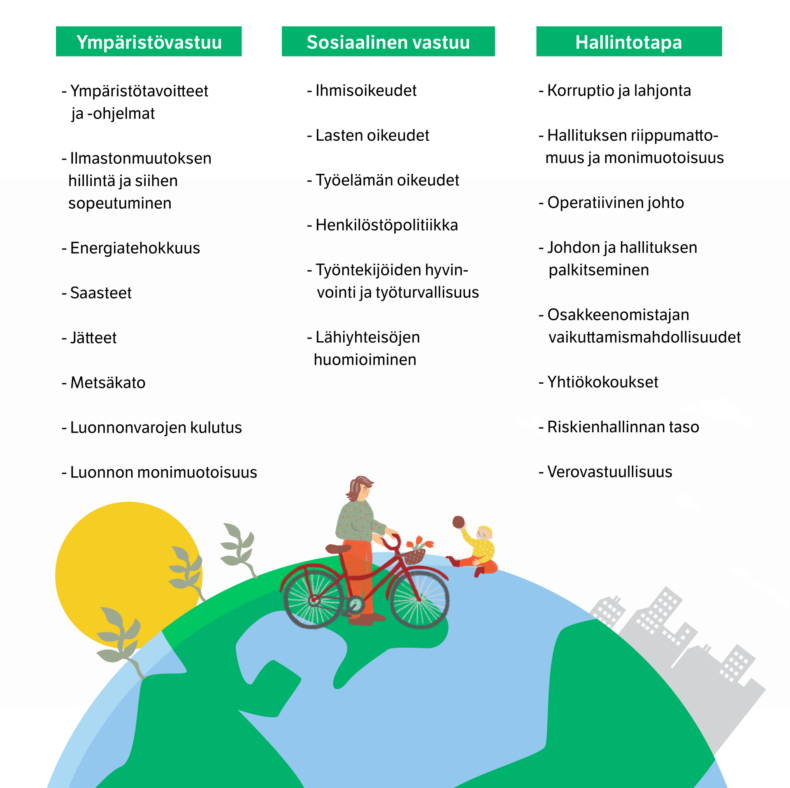 Mitä ESG-tekijät käytännössä tarkoittavat?