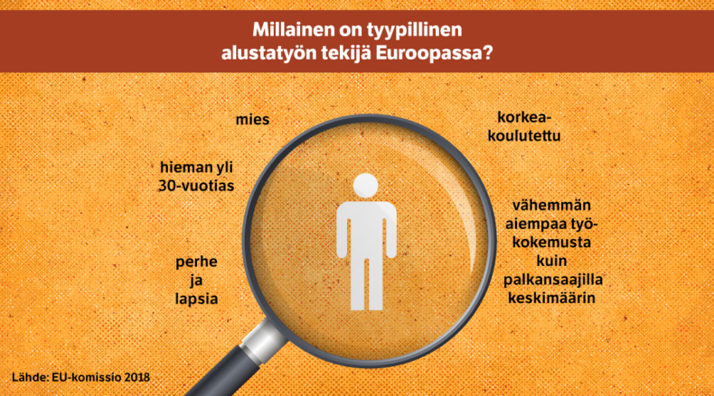 Tyypillinen alustatyön tekijä Euroopassa on mies, korkeakoulutettu, hieman yli 30-vuotias, perheellinen ja hänellä on vähemmän aiempaa työkokemusta kuin palkansaajilla keskimäärin.