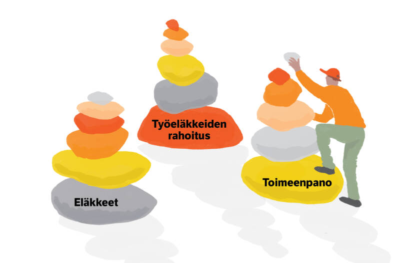 Työeläkejärjestelmän kulmakivet.